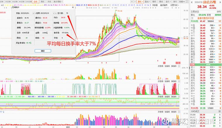 欧一ADA合约深度解析，机遇与挑战并存