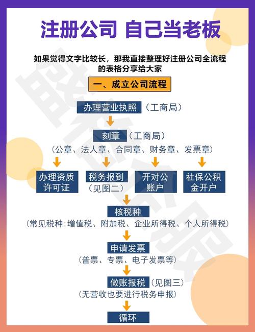 最新MATIC注册攻略，一网打尽注册流程与注意事项