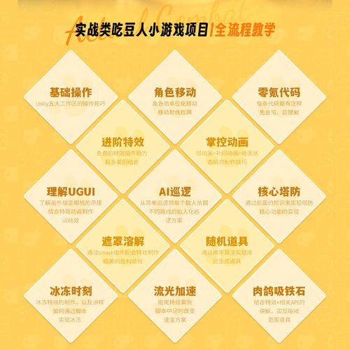 UNI教程2023,全面解析最新Unity开发课程与技巧