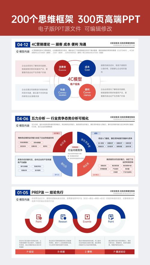 Binance平台SOL交易解析，最新动态与交易策略