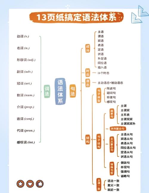 欧亿以太坊合约开发指南，深入解析与最新动态