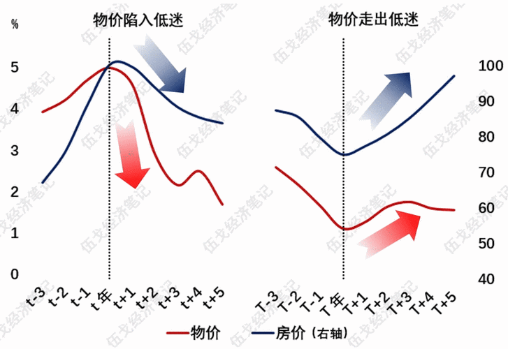 最新正版USDT行情分析，价格走势与市场动态