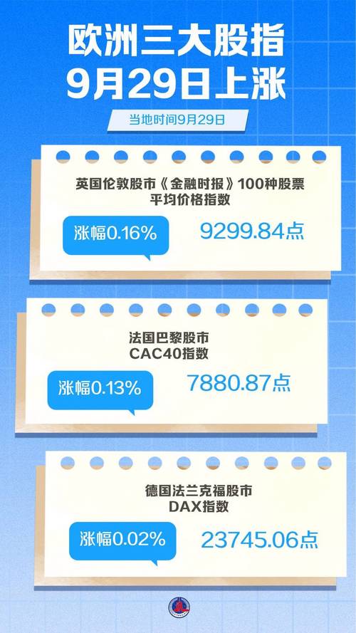 欧克斯理财：欧克斯股票