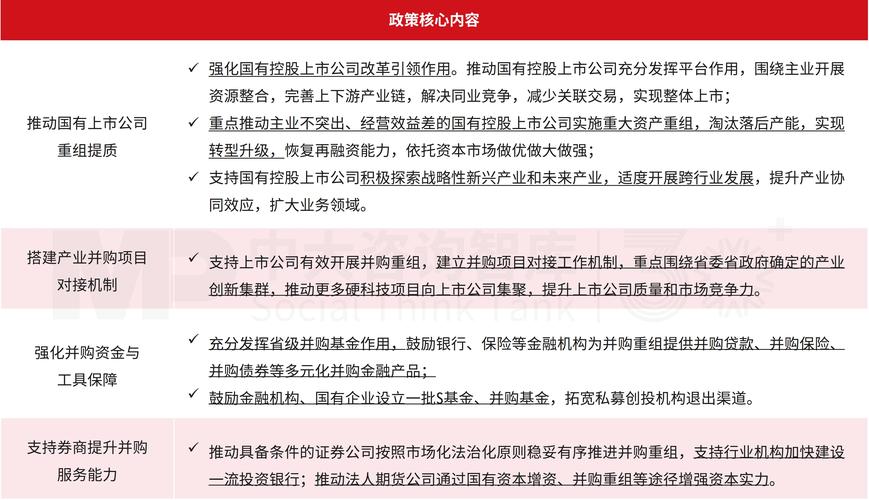 OkX索拉纳合约深度解析，投资策略与市场前景