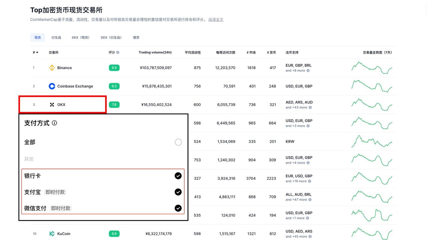 OE平台BTC交易深度解析，安全便捷的交易体验