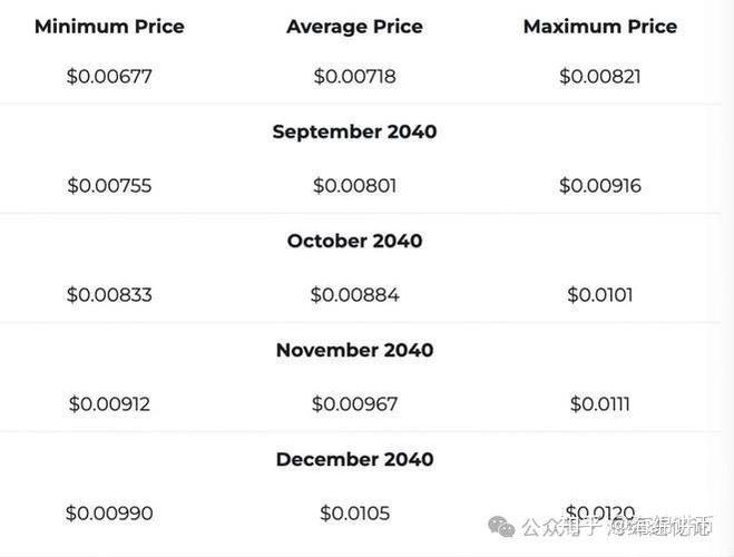 SHIB下载最新版SHIB币钱包下载指南及使用技巧