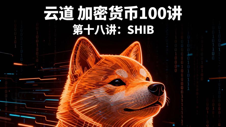 2024年最火SHIB预测，加密货币市场新宠儿的崛起之路