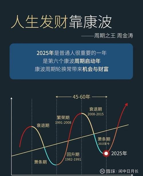 2023深度解析XRP币值波动及投资指南