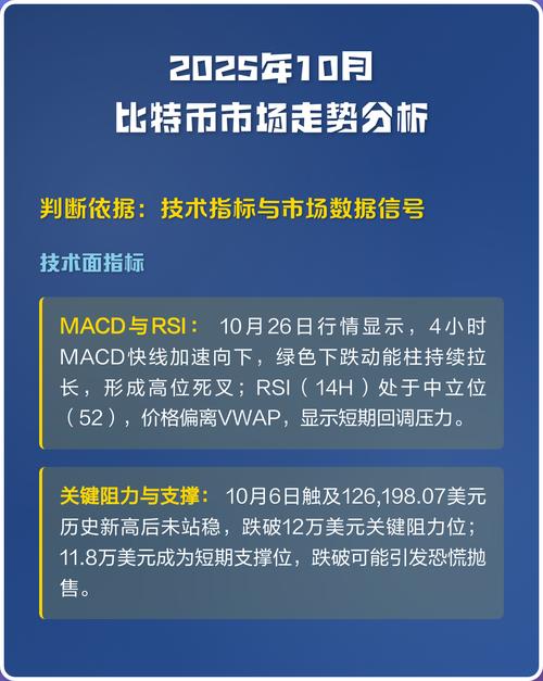 比特币投资分析，风险与机遇并存，值得投资吗？