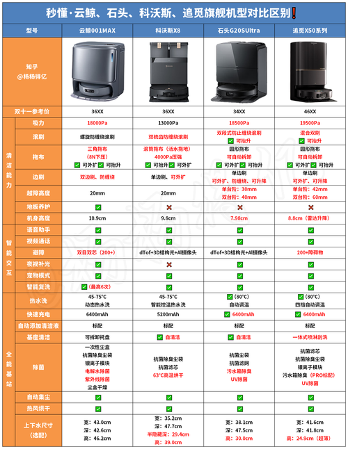 欧亿平台索拉纳购买教程详解及最新资讯
