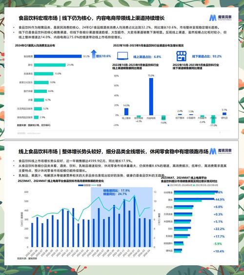 2023最新SOL行情解析，价格波动与市场前景分析