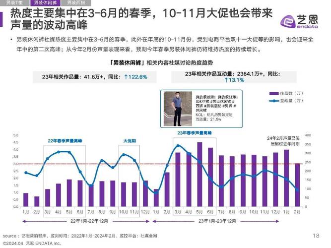 2024年SUI市场趋势预测，深度解析与行业洞察