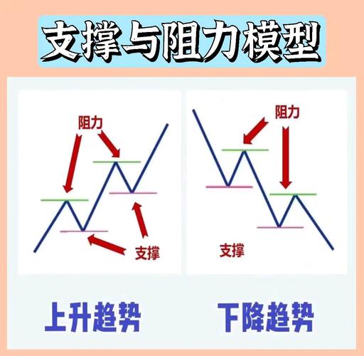 OkX杠杆：okx杠杆利息