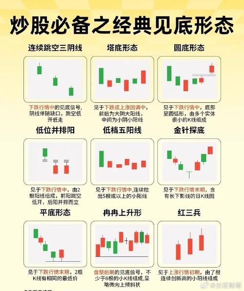 OKX平台XRP交易全面解析，行情走势与投资策略