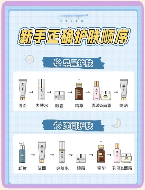 欧可易瑞波币购买教程，步骤详解与注意事项