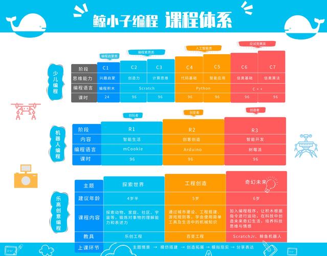 UNI教程深度解析一站式学习平台，掌握必备技能指南