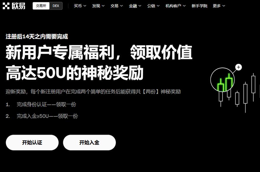 OkX平台索拉纳购买指南，专业解析与最新资讯