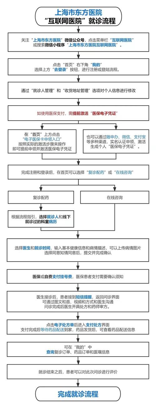 最火ADA注册详解，最新趋势与实操指南