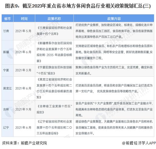 最新ADA注册详解，政策解读与行业影响分析
