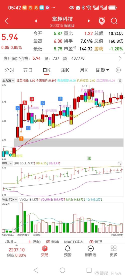 USDT最新动态，稳定币市场分析及影响解读