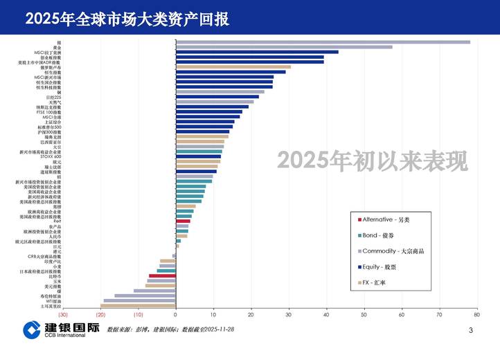 2026年最佳交易所深度解析，最佳选择与投资策略