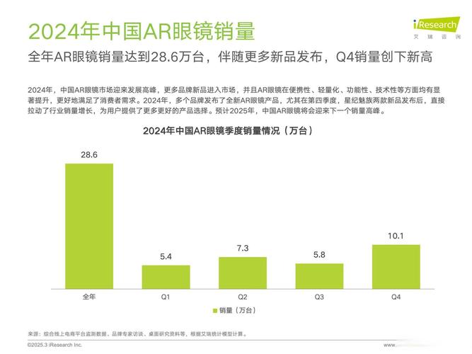 最火ARB评测，性能解析与市场前景分析