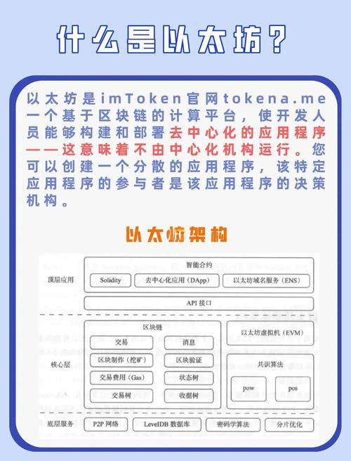深入解析OKX以太坊合约交易策略与风险控制
