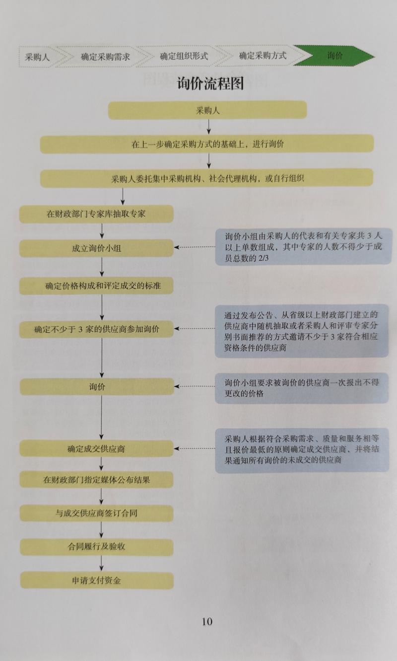 欧克斯购买以太坊攻略，详解交易流程与注意事项