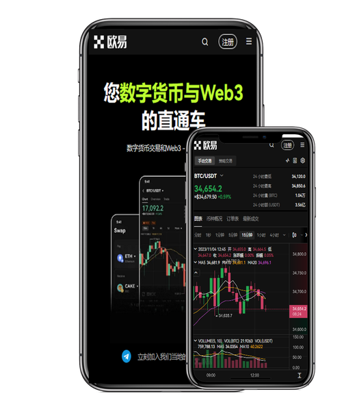 欧一交易所ios下载:onecoin欧交所