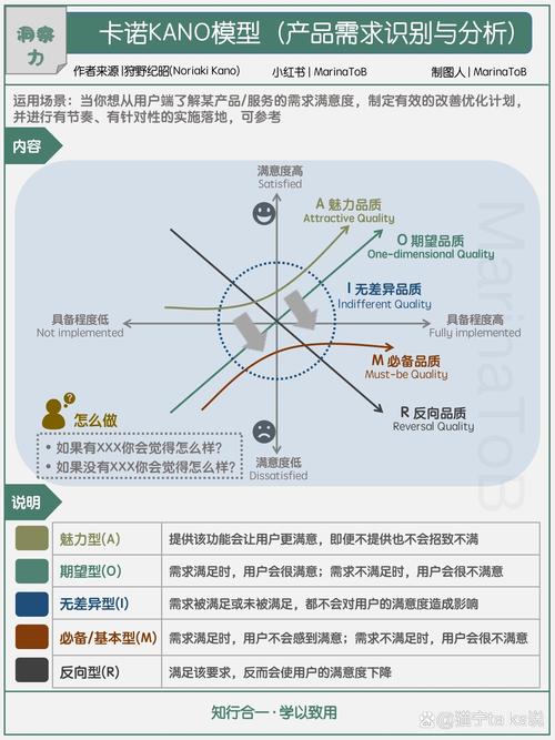 OKx平台卡尔达诺交易解析卡尔达诺交易策略与前景展望