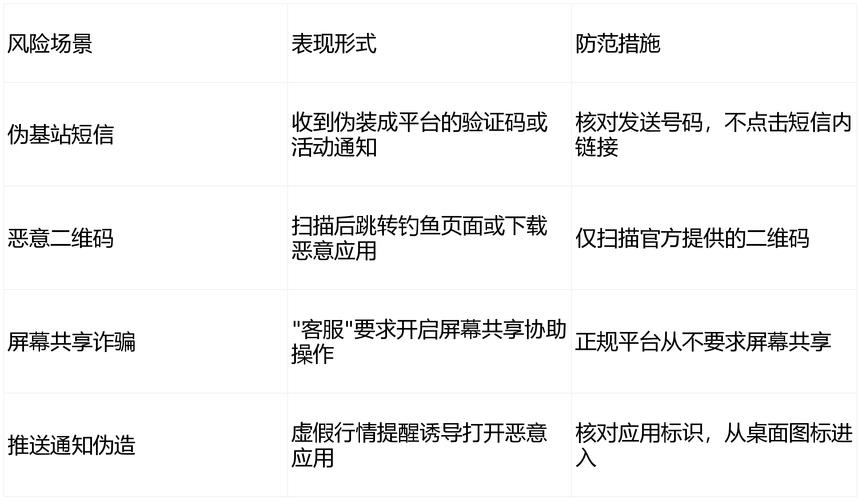 欧意交易所软件:欧亿交易所app