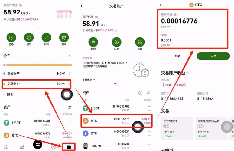 欧易赚钱攻略，揭秘欧洲热门投资方法与技巧