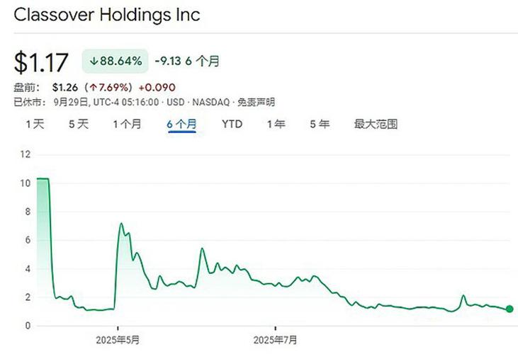 OK购买索拉纳，深度解析区块链游戏投资新趋势