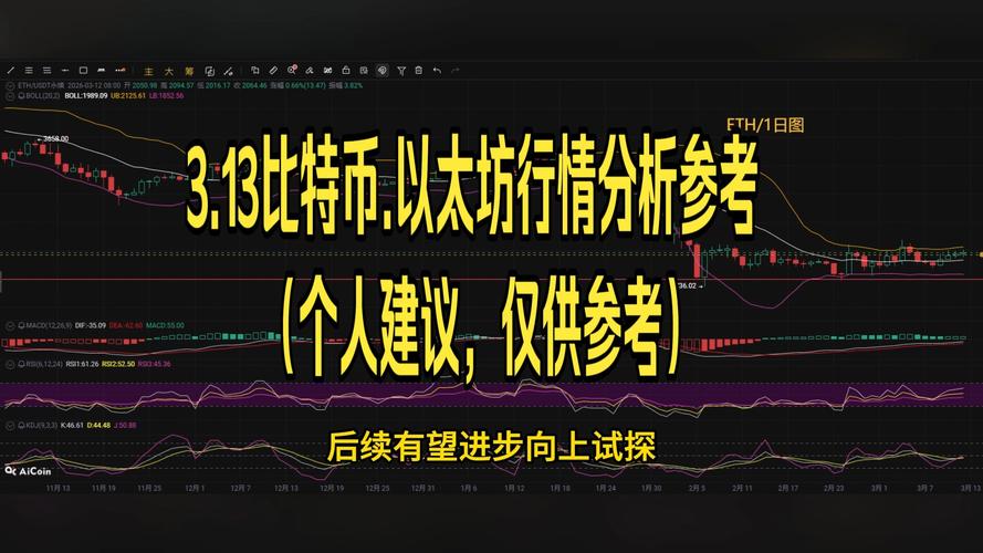 欧亿平台ETH交易解析，深度解析以太坊交易策略