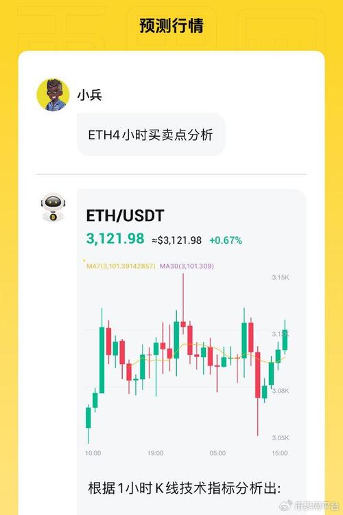 最新MATIC行情，分析以太坊代币价格波动及影响因素