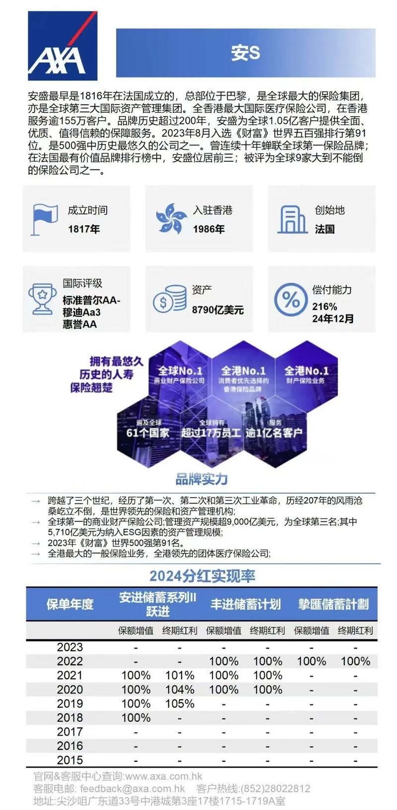 2023AVAX最新指南，链上应用与投资策略全解析