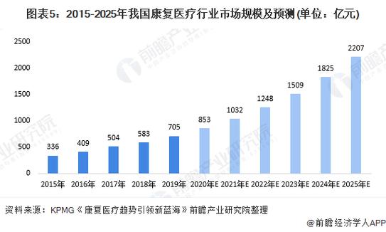 欧克斯卡尔达诺合约深度解析，技术突破与市场前景