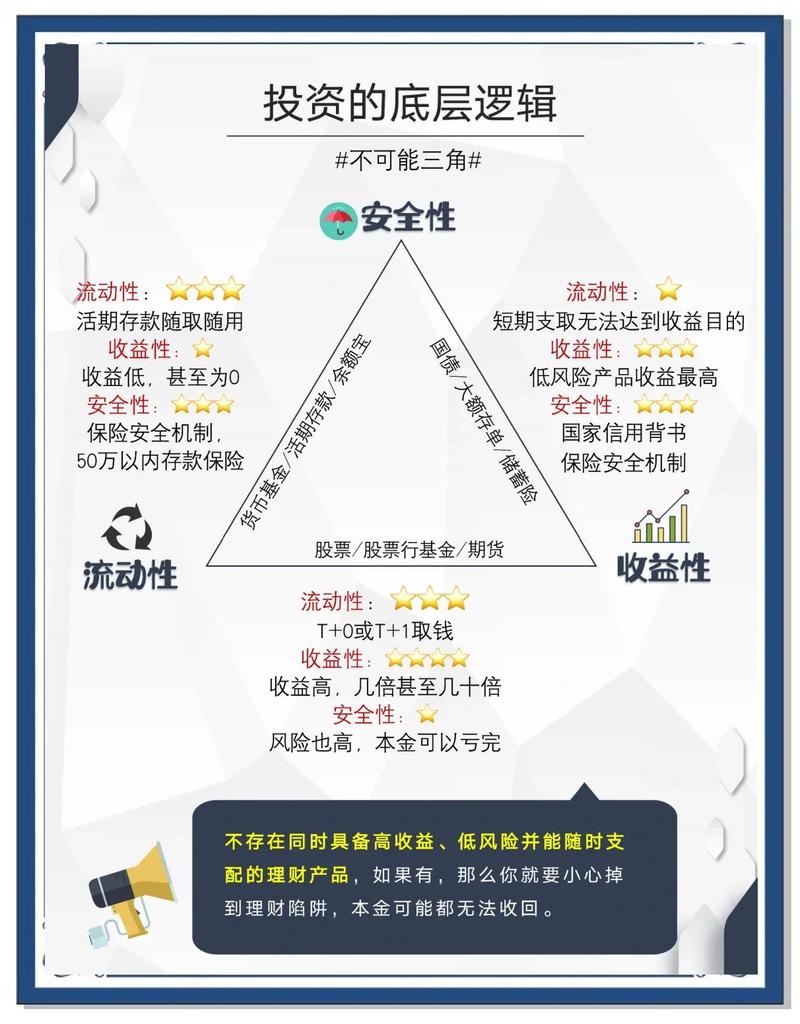 OKx平台USDC交易深度解析，合规性、流动性及市场前景