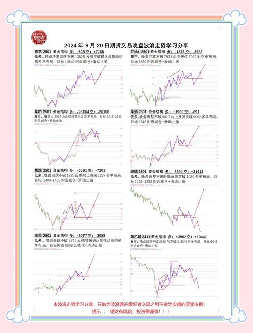 OK平台索拉纳交易深度解析，行情走势与投资策略