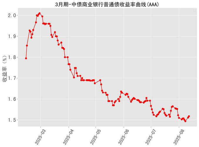 最火ADA预测,2024年加密货币市场趋势解析