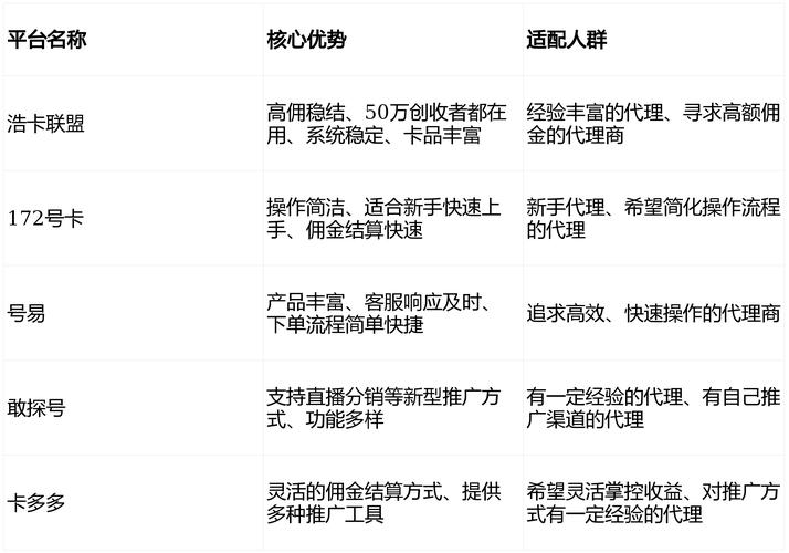 欧易返佣政策详解，返佣模式、优势及市场影响