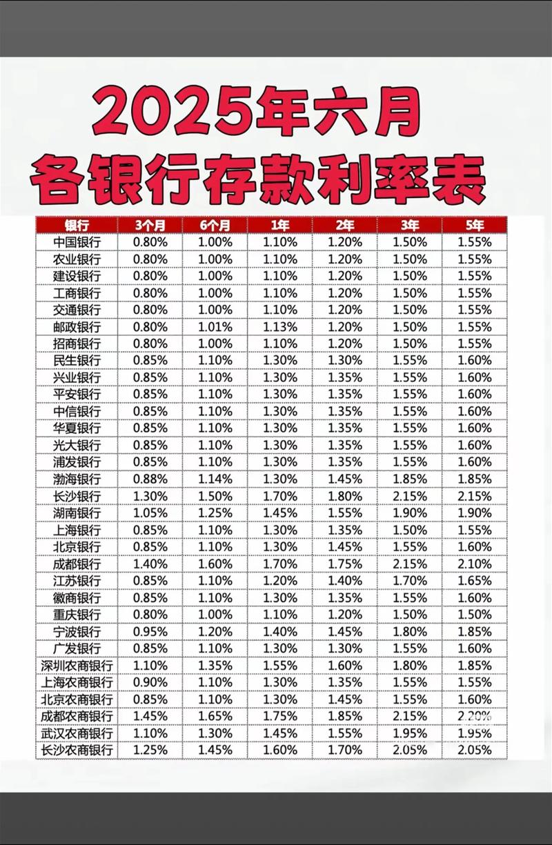 LRC质押年化：质押年利率