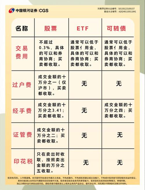 欧一交易所手续费：onecoin欧交所