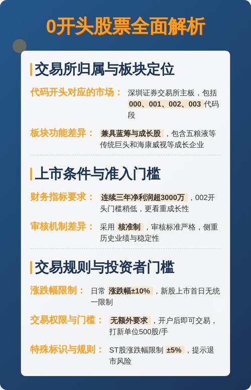 OKX平台泰达币合约交易解析，风险与机遇并存