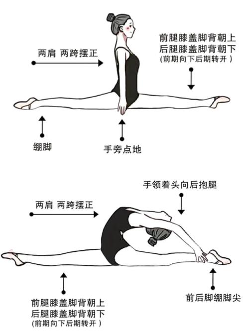欧一索拉纳教程深度解析，掌握实战技巧，解锁舞蹈新境界