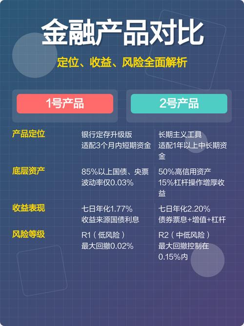 比特币理财新趋势,风险与机遇并存解析
