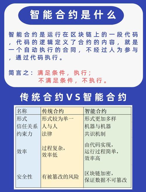 欧可易BTC合约深度解析，风险控制与交易策略