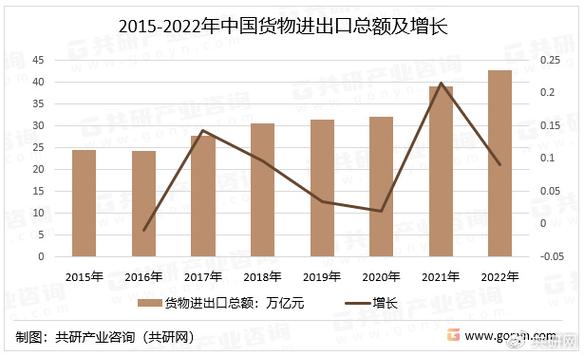 欧易活动2023年欧洲跨境电商盛会前瞻，政策解读与市场洞察