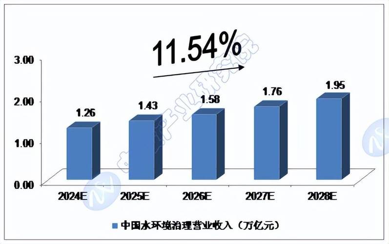 2024年AVAX预测，以太坊升级展望与市场分析