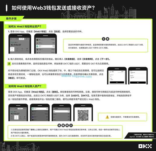 O K X怎么用：okx怎么用
